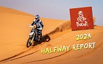 Dakar 2023 Halfway Report intro